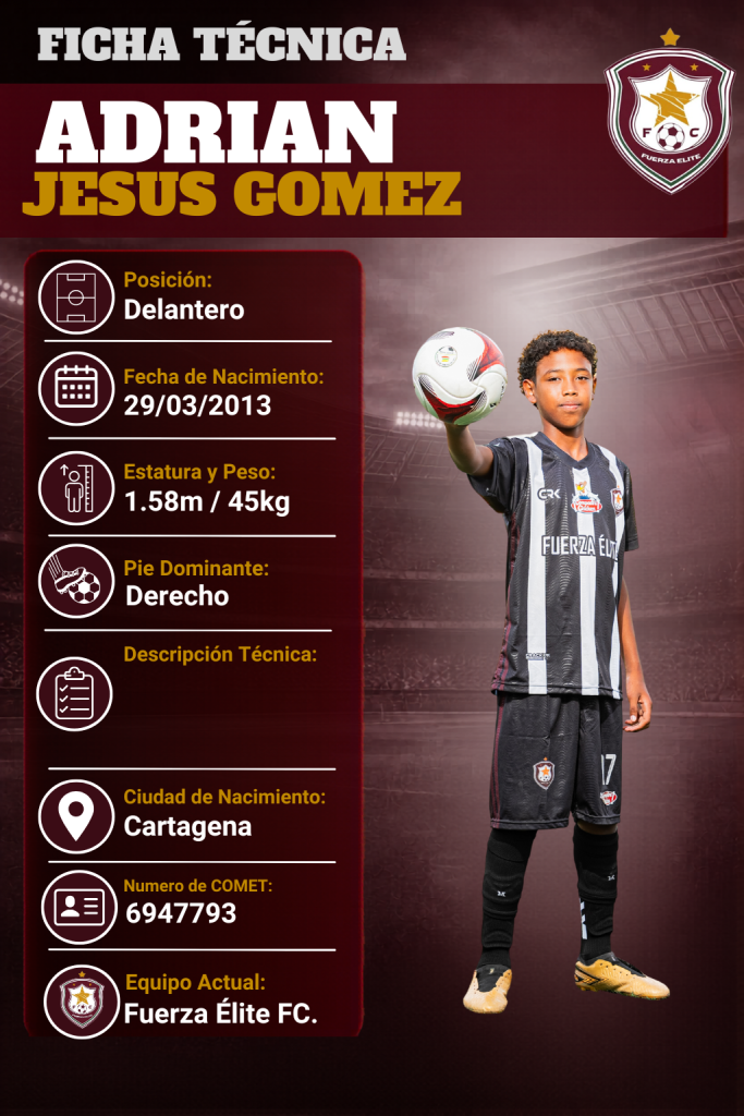 Ficha técnica de Adrian Jesus Gomez Peñaranda
