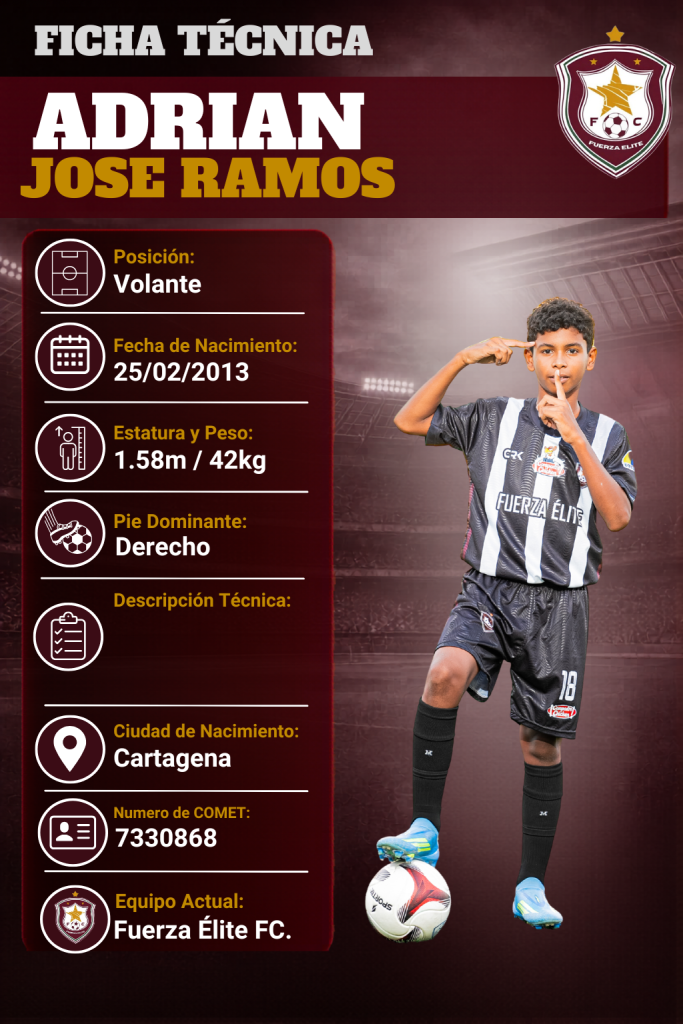 Ficha técnica de Adrian Jose Ramos Zuñiga