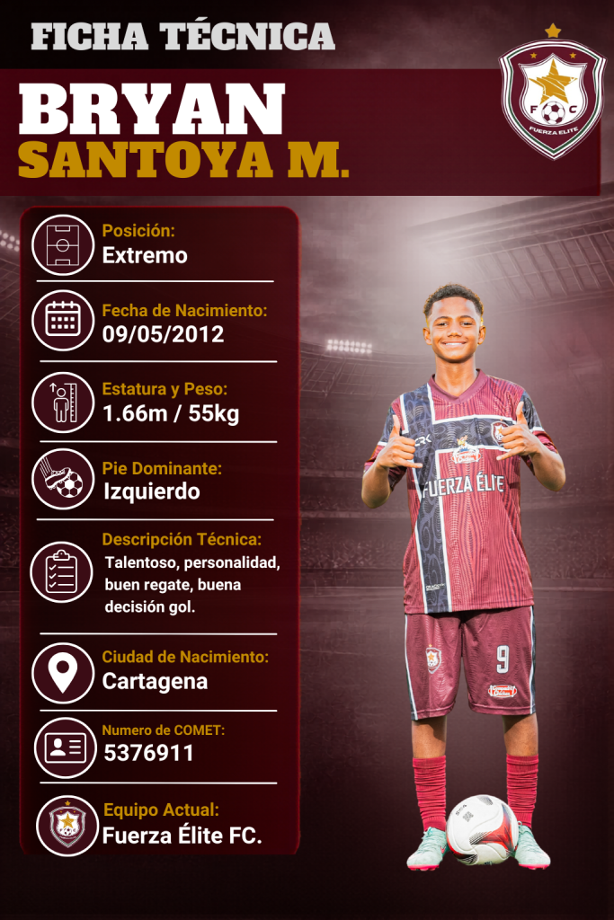 Ficha técnica de Bryan David Santoya Mosquera