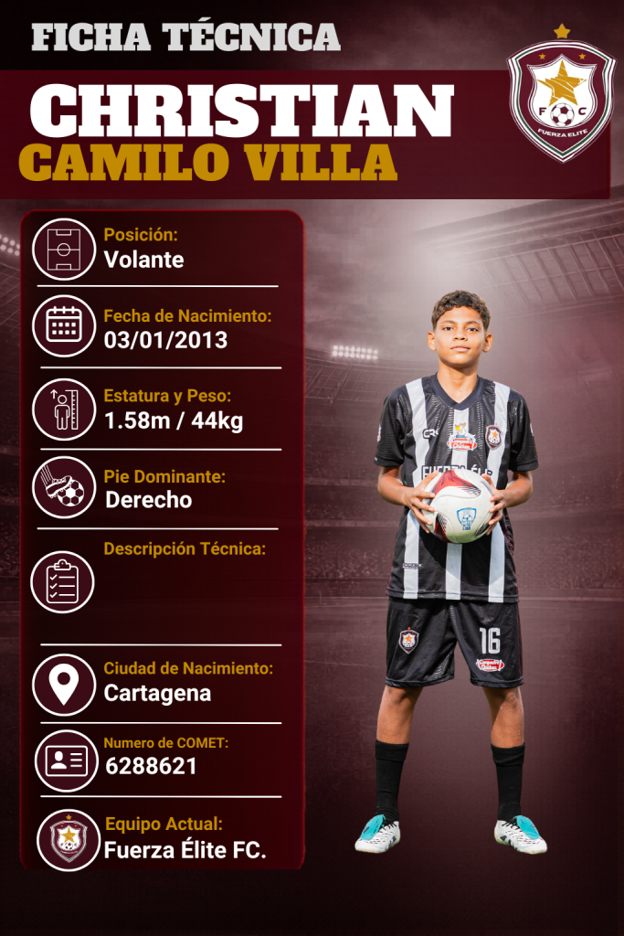 Ficha técnica de Christian Camilo Villa Lopez