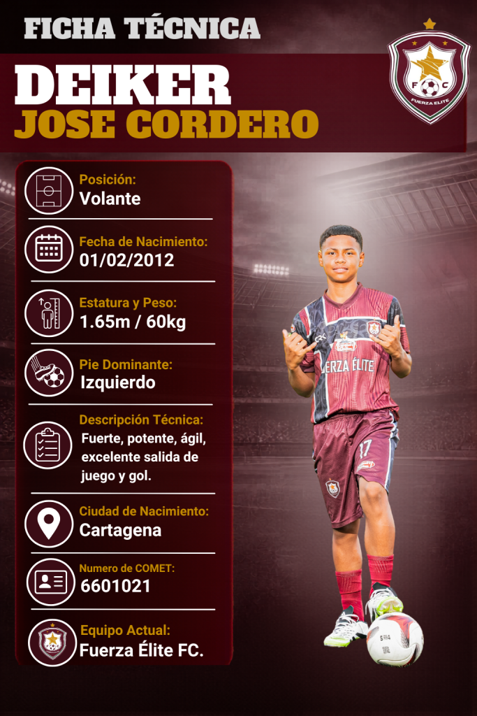 Ficha técnica de Deiker Jose Cordero Hernandez