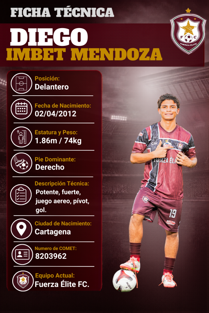 Ficha técnica de Diego Alejandro Imbet Mendoza