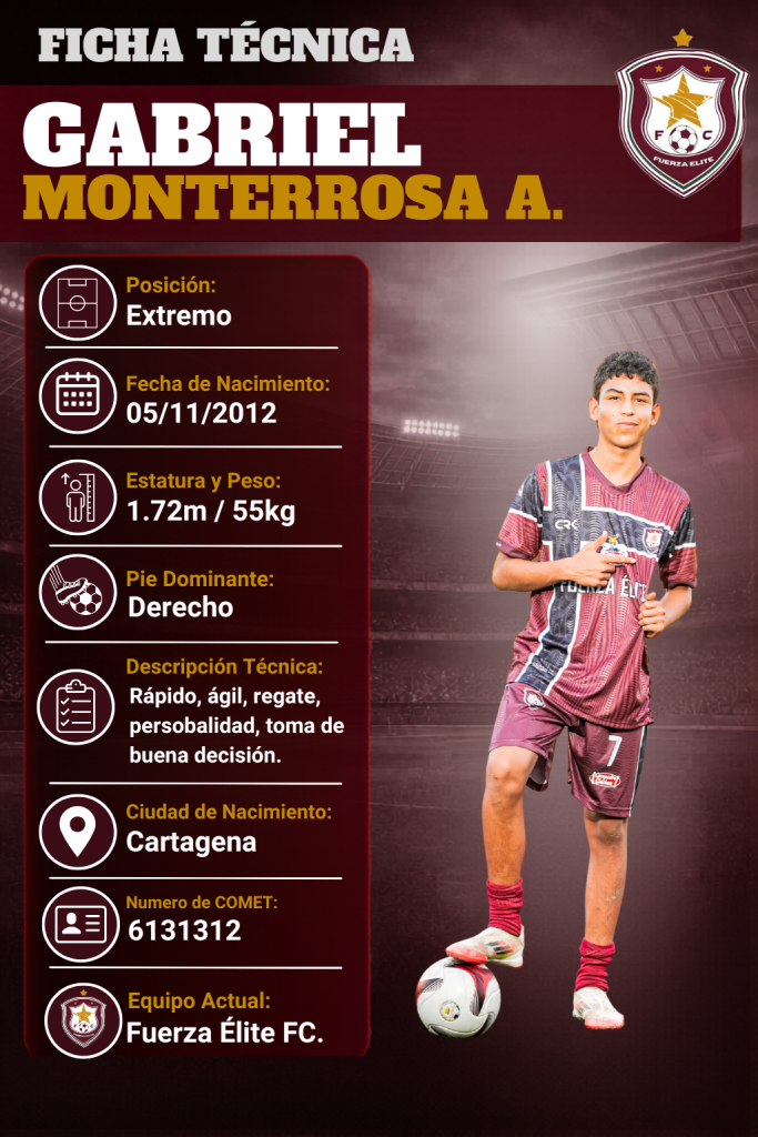 Ficha técnica de Gabriel Alejandro Monterrosa Alviz