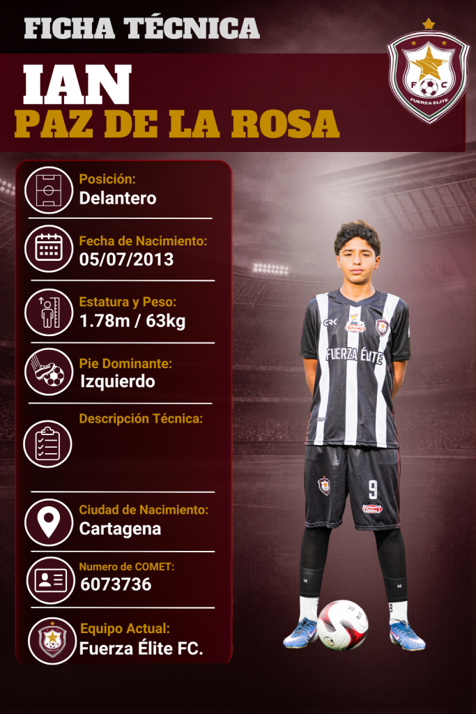 Ficha técnica de Ian David Paz De La Rosa