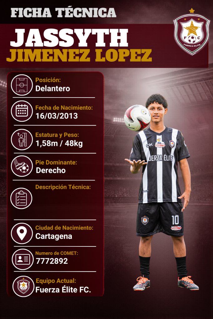 Ficha técnica de Jassyth Santiago Jimenez Lopez