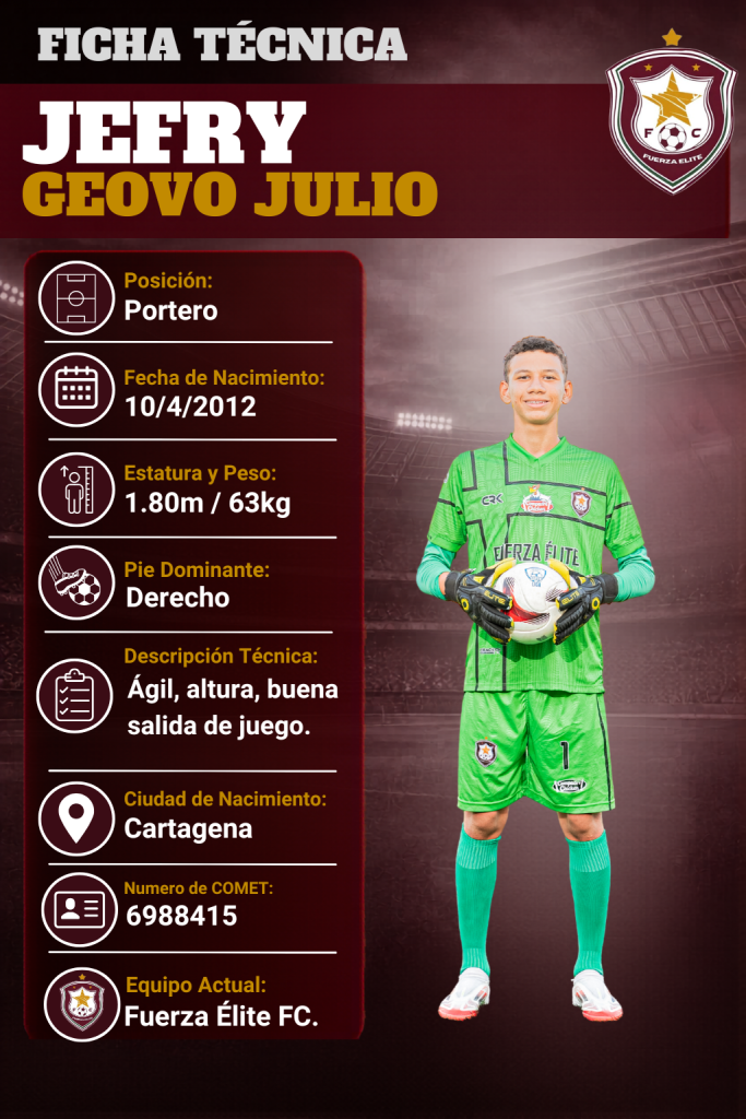 Ficha técnica de Jefry Geovo Julio