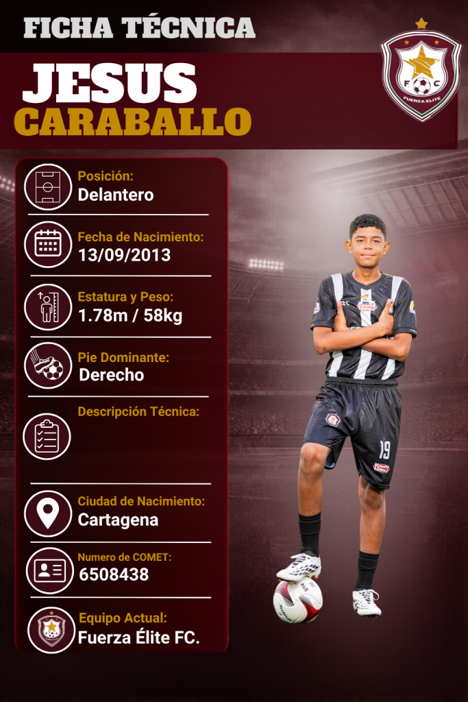 Ficha técnica de Jesus Adrian Caraballo Mantilla