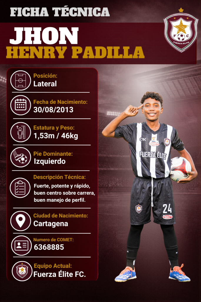 Ficha técnica de Jhon Henry Padilla Gutierrez