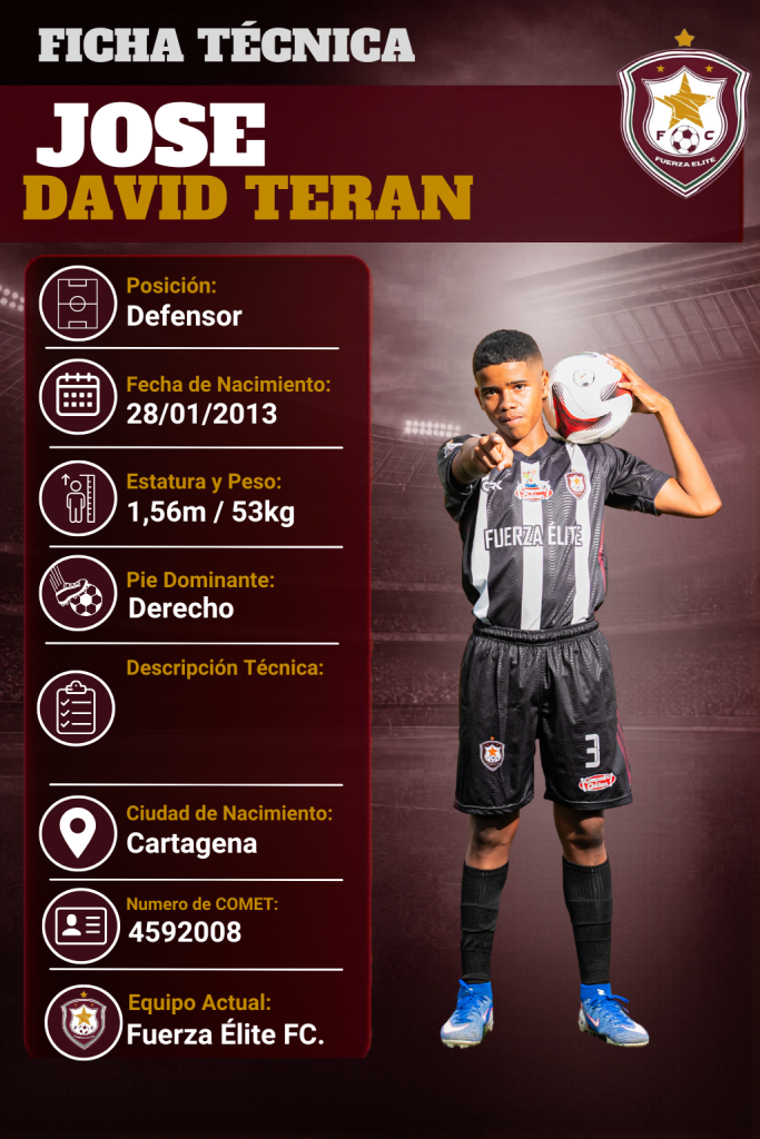 Ficha técnica de Jose David Teran Castilla