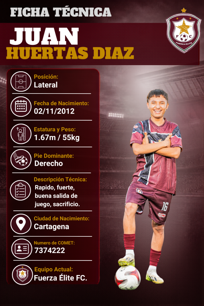 Ficha técnica de Juan Camilo Huertas Diaz