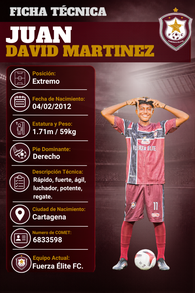 Ficha técnica de Juan David Martinez Castilla