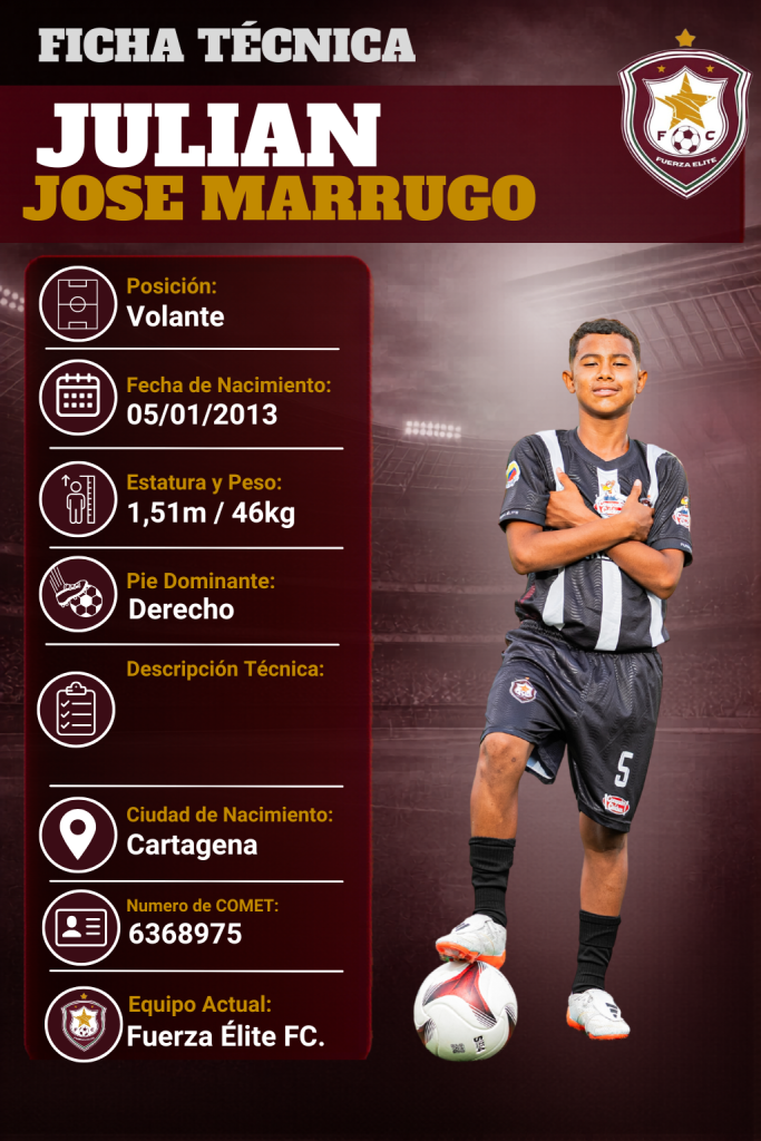 Ficha técnica de Julian Jose Marrugo Caraballo