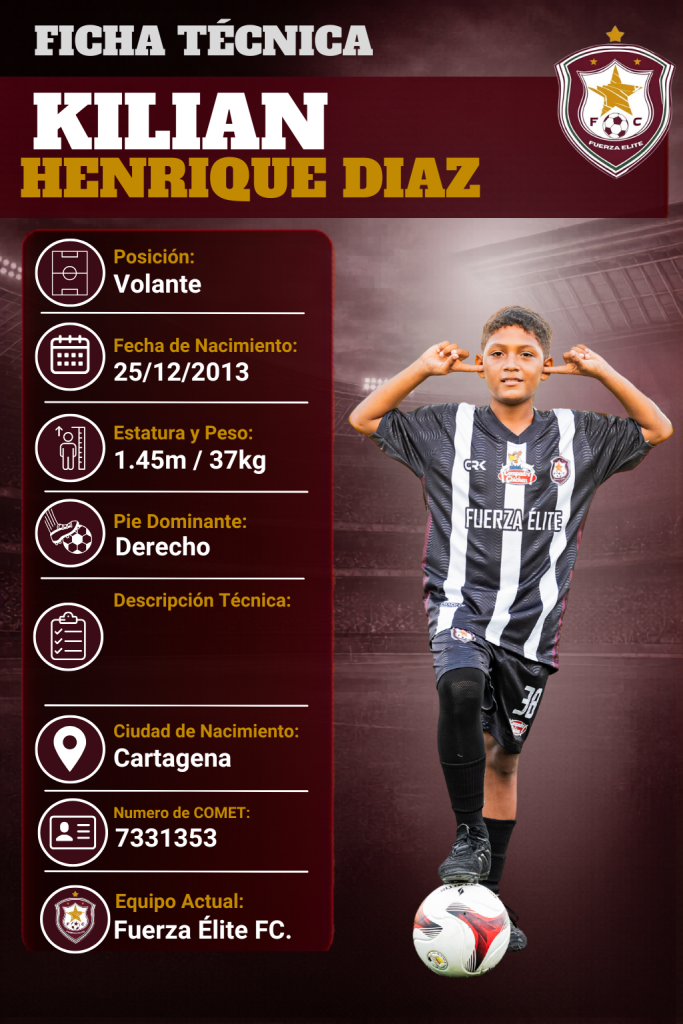 Ficha técnica de Kilian Henrique Diaz Madera