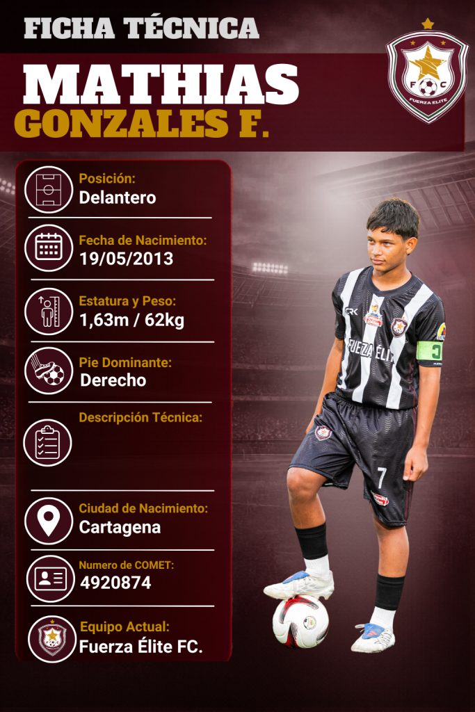 Ficha técnica de Mathias Camilo Gonzalez Ferreira