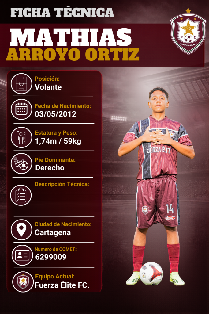 Ficha técnica de Mathias De Jesus Arroyo Ortiz