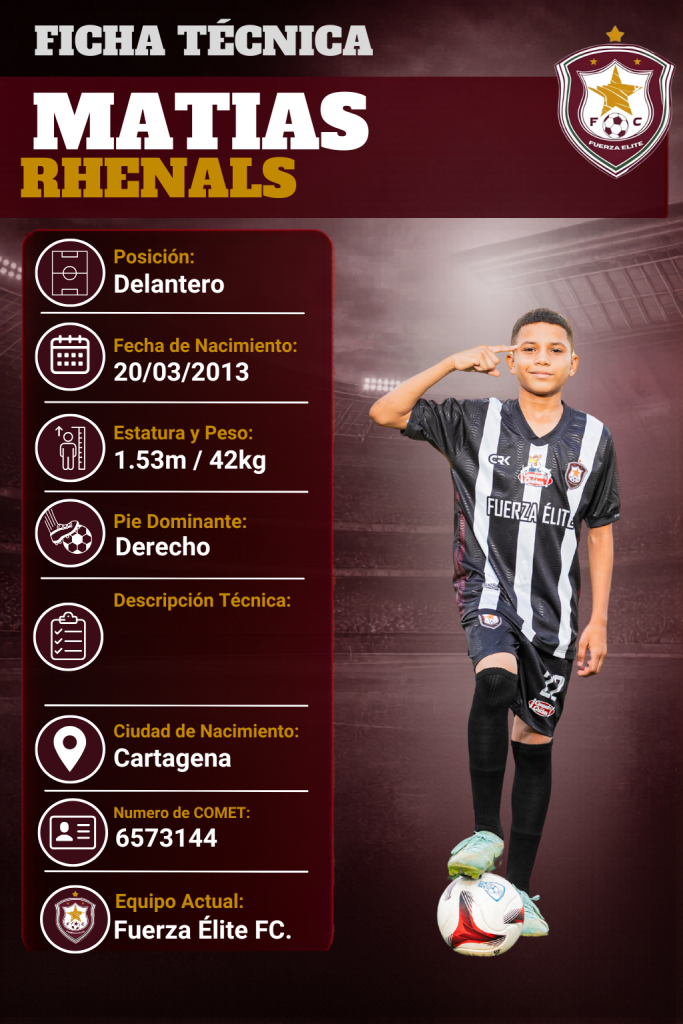 Ficha técnica de Matias Morales Rhenals