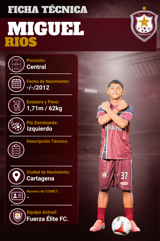 Ficha técnica de Miguel Rios