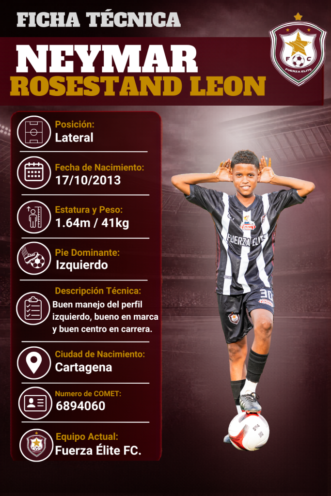 Ficha técnica de Neymar Rosestand Leon