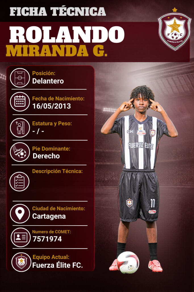 Ficha técnica de Rolando Miranda Gutierrez