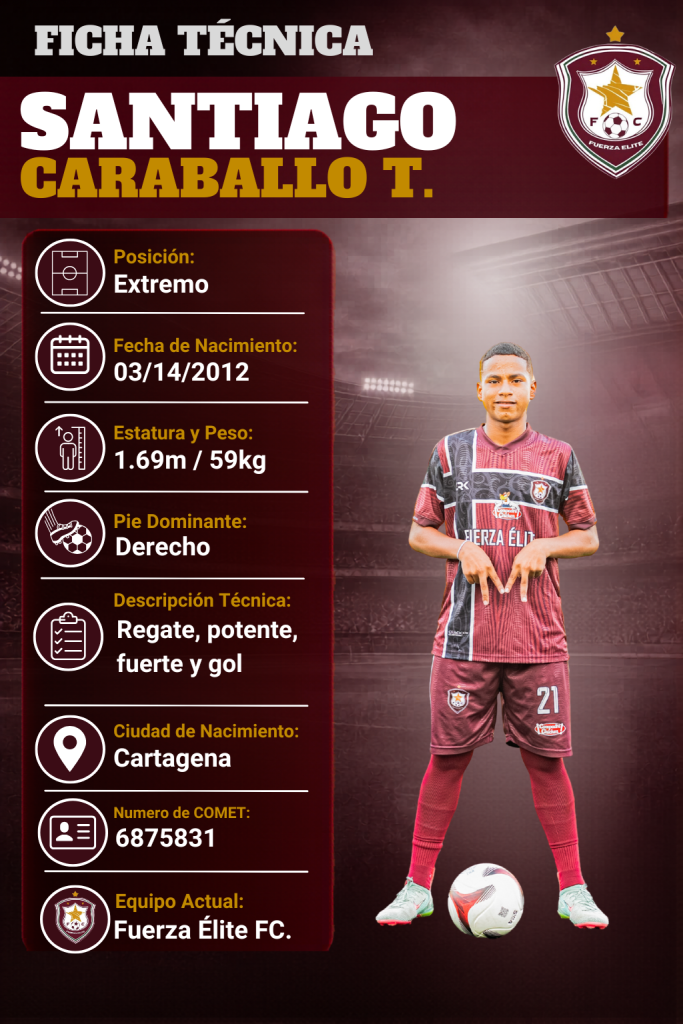 Ficha técnica de Santiago Caraballo Torres