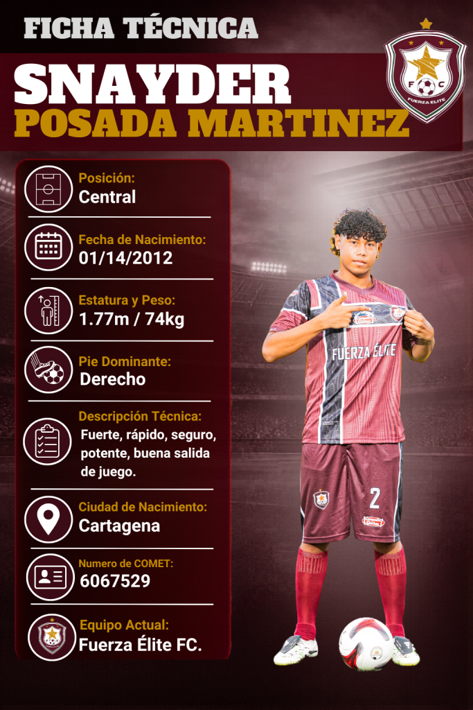 Ficha técnica de Snayder Posada Martinez Aparicio