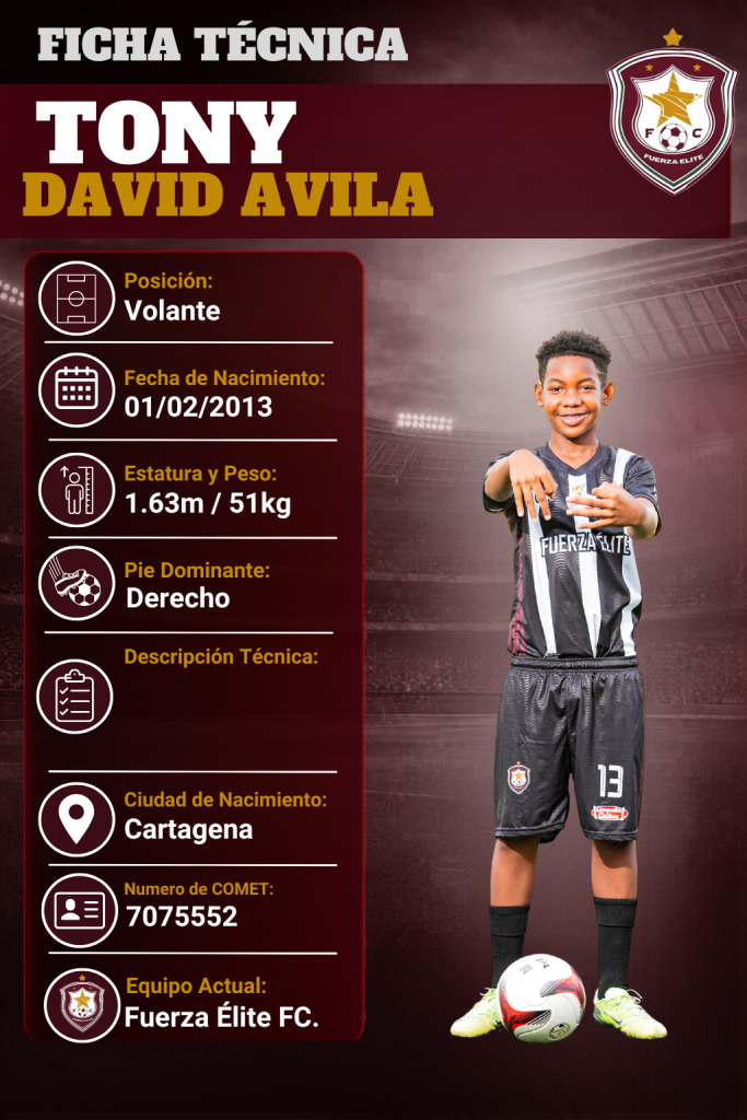 Ficha técnica de Tony David Avila Perez